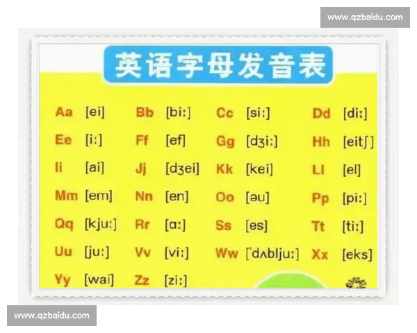 比赛用英语怎么读及常见比赛词汇发音全解析与场景用法速学指南进阶